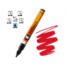 Painting Pens