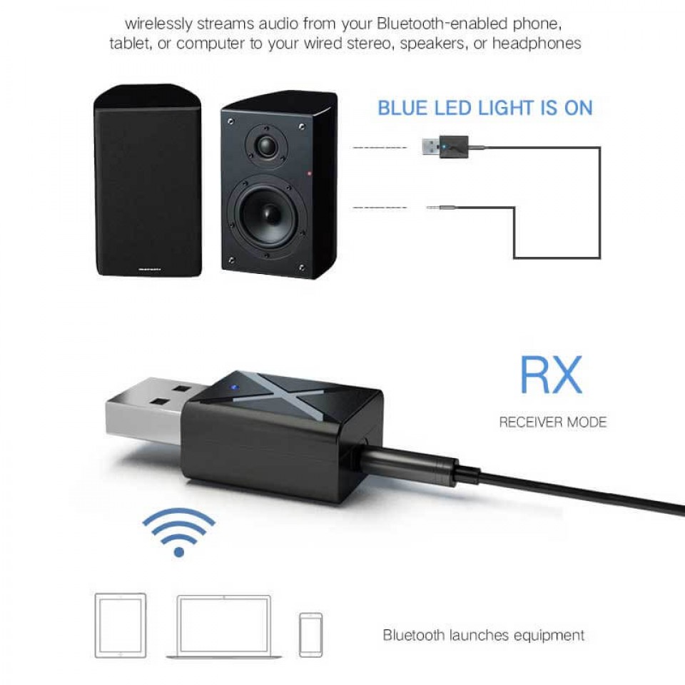 Bluetooth 5 0 Audio Receiver and Transmitter 3 5mm AUX Jack RCA USB Dongle  Stereo Wireless Adapter with Mic For Car TV PC Headphone