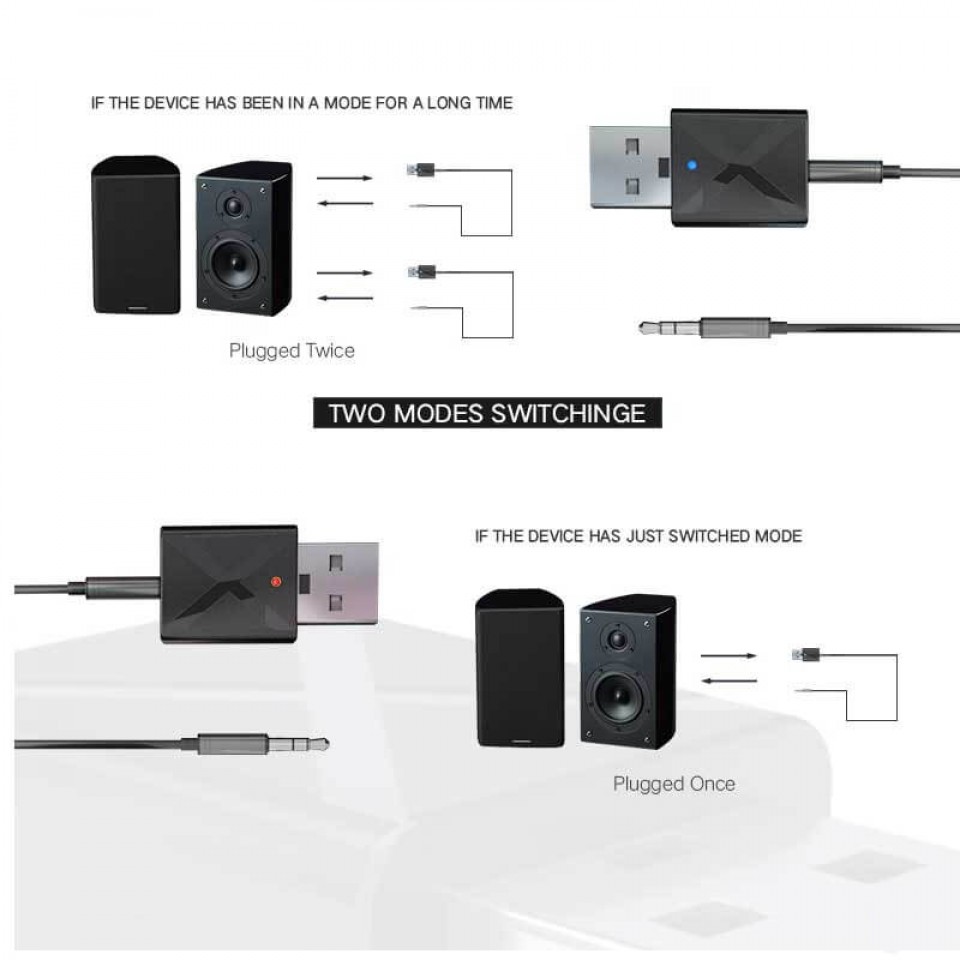 Bluetooth 5.0 Adapter 3.5mm Jack Aux Reciever, 2-in-1 Wireless