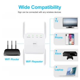 5G WiFi Repeater for Long Range Wireless Wifi Extender 1200Mbps Wifi Signal Amplifier  802.11N Wi fi Signal Booster 2.4G / 5Ghz Dual Wifi Repiter