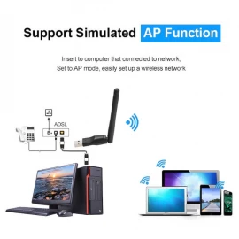 Mini Wireless USB WiFi Adapter Network LAN Card 150Mbps Wifi Dongle For Set Top Box PC Notebook Wifi IPTV Receiver