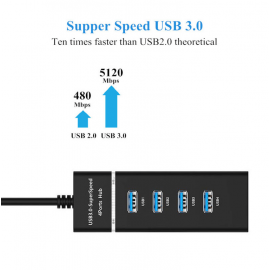 XBOSS C8 4 Port USB 3.0 Hub High Speed 5Gbps Transfer Speed Lightweight USB Cable Adapter for PS4/PS4 Slim/Ps4 Pro//XBOX ONE/XBOX360/Computer Laptop PC  XBOSS C8 4 Port USB 3.0 Hub High Speed 5Gbps Transfer Speed Lightweight USB Cable Adapter for PS4/PS4 Slim/Ps4 Pro//XBOX ONE/XBOX360/Computer Laptop PC