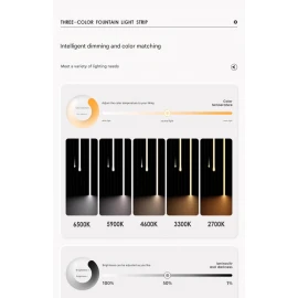 Mijia Smart Three-Color LED Light Strip - Adjustable Brightness & Colors