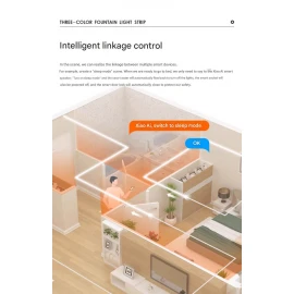 Mijia Smart Three-Color LED Light Strip - Adjustable Brightness & Colors