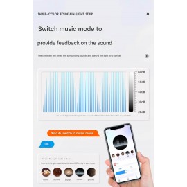 Mijia Smart Three-Color LED Light Strip - Adjustable Brightness & Colors