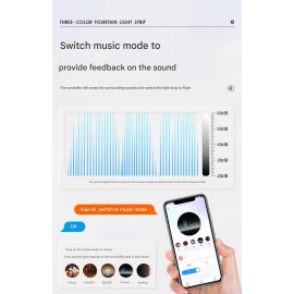 Mijia Smart Three-Color LED Light Strip - Adjustable Brightness & Colors