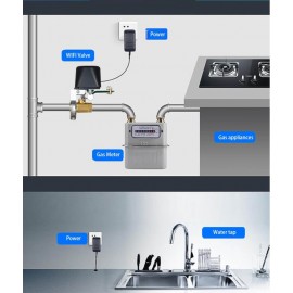 Tuya Smart WiFi Water Valve Shut Off Smart Gas Valve for Home Safety