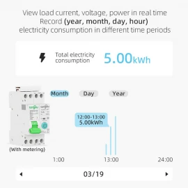 Tongou Tuya WiFi Smart Circuit Breaker – Mobile App and Voice Control 25A