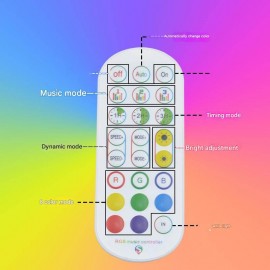 Tuya WiFi Smart RGB LED Strip Light – Voice Control, Music Sync, Mi Home Google Home Compatible