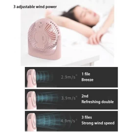 XBOSS JD-Q1 Portable Ultra-quiet USB Small Rechargeable Fan (White)