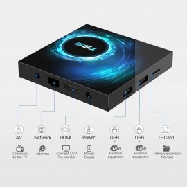 T95 Android Tv Box Quad-Core 64-bit ARM Cortex-A53 Android Box with 2.4G/5G Dual WiFi 10/100M Ethernet, Support H.265/3D/6K Ultra HD/BT 5.0/HDMI 2.0 Smart TV Box