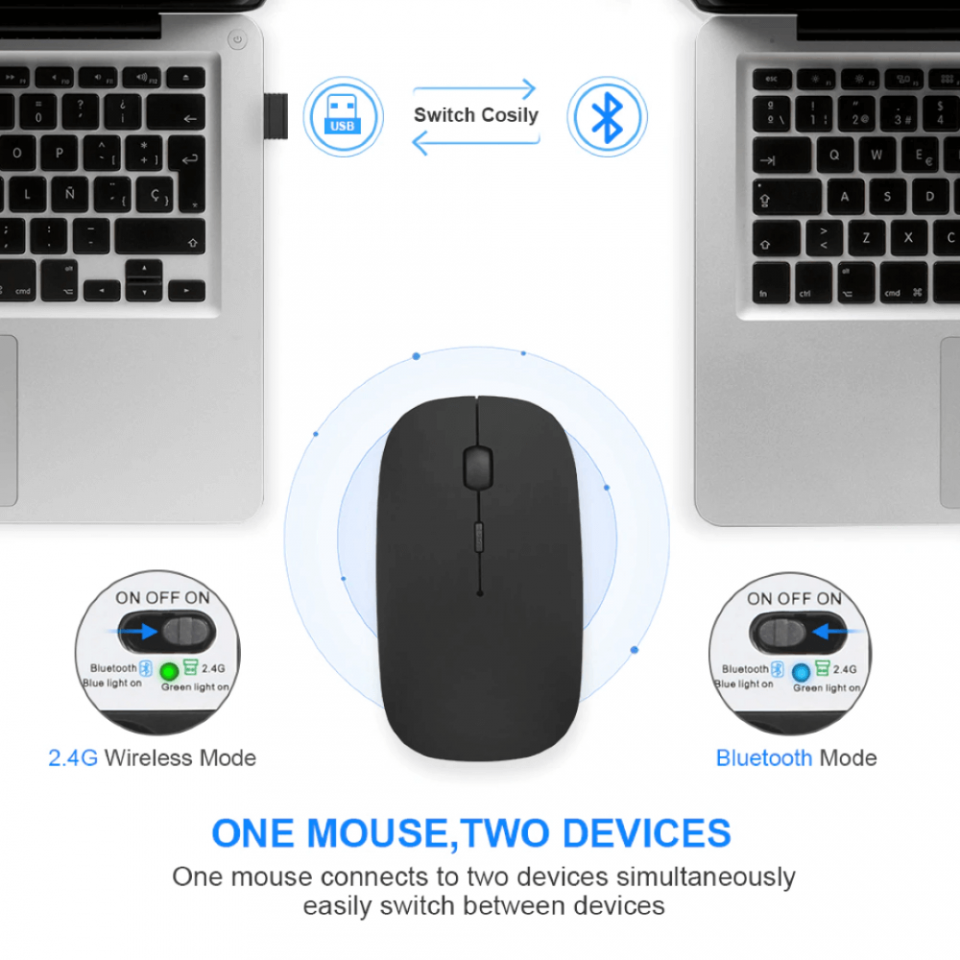 Mouse wireless ricaricabile, mouse Bluetooth, dual mode ultra