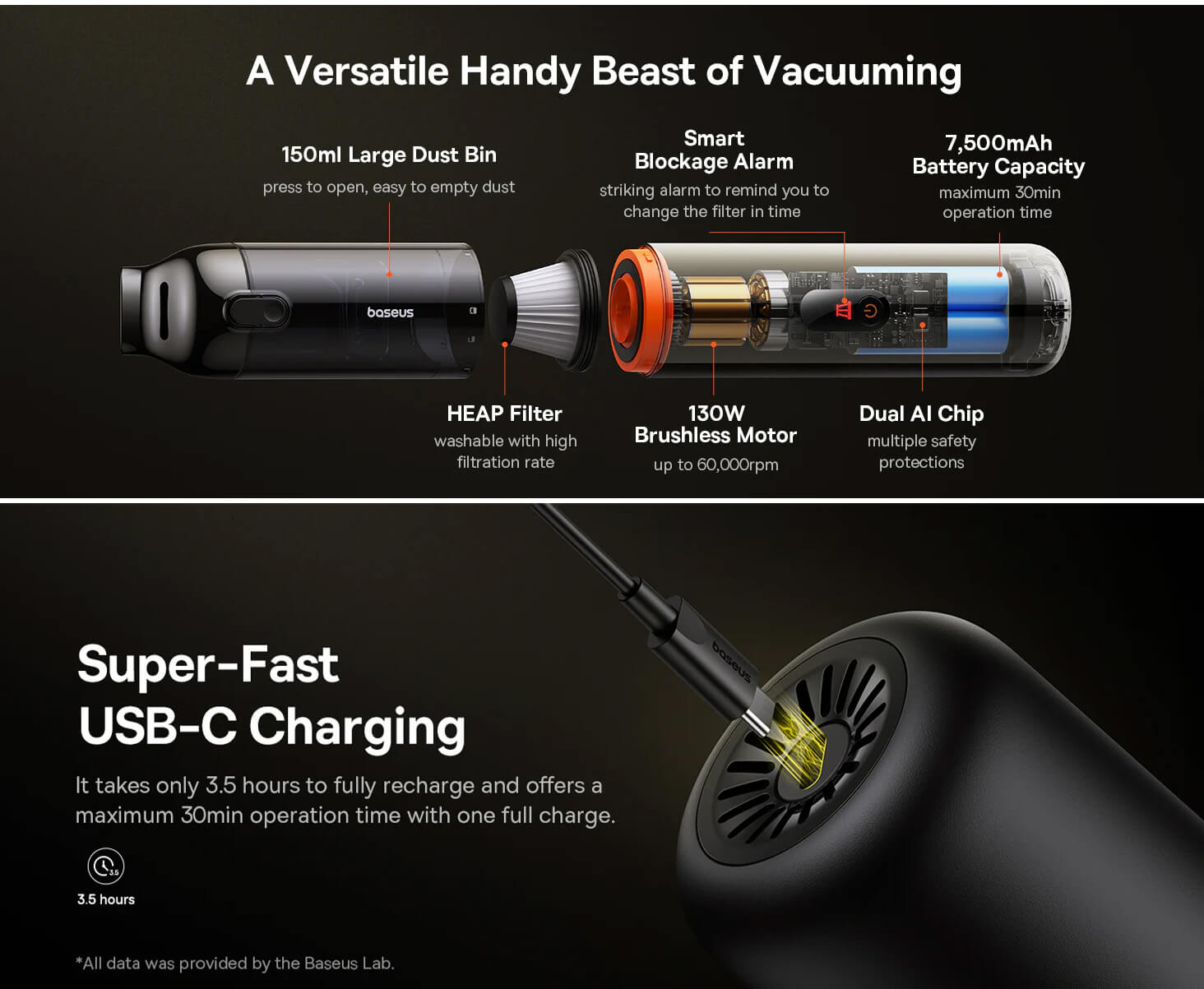 Baseus A5 Car Vacuum Cleaner