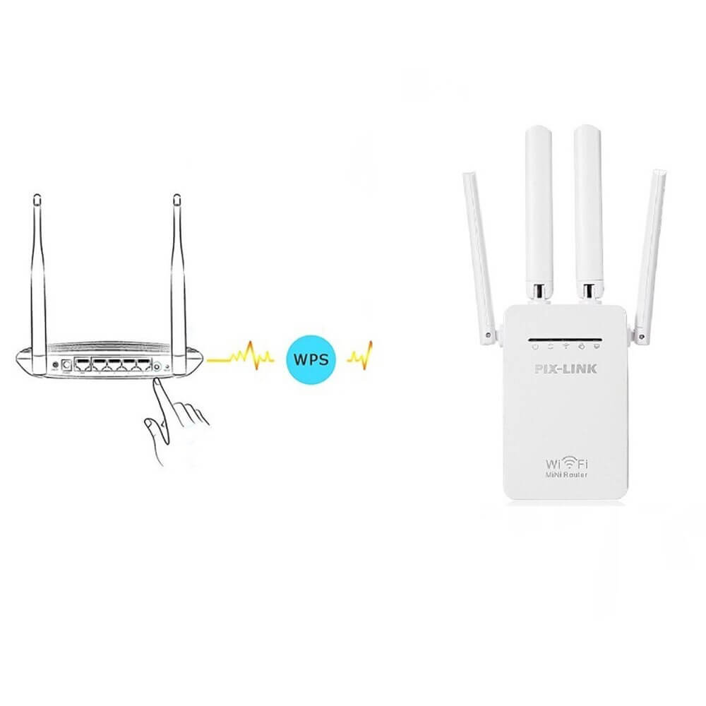 2,4GHz WiFi Bridge Ethernet Répéteur sans Fil-Mini Routeur