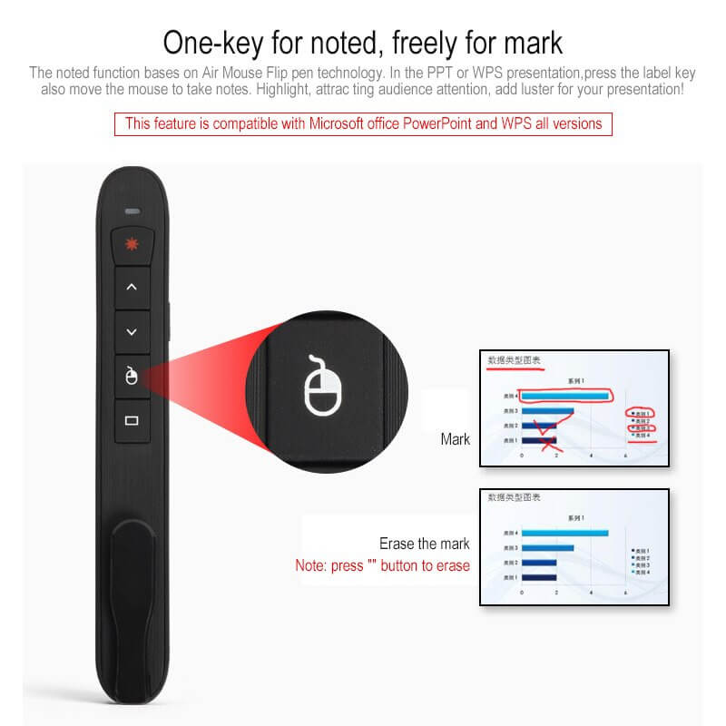 remote control for macbook air powerpoint