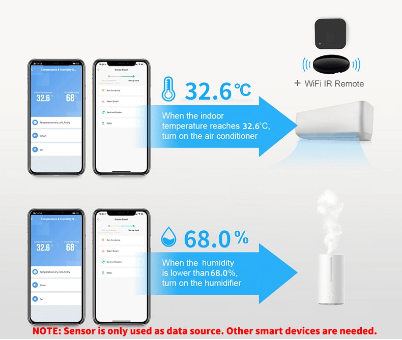 https://virtualmaqazin.com/image/catalog/products/home-and-garden/Tuya%20WiFi%20Temperature%202/description/Tuya%20WiFi%20Temperature%20and%20Humidity%20Sensor%20Home%20Assistant%20for%20Sma%20(15).png